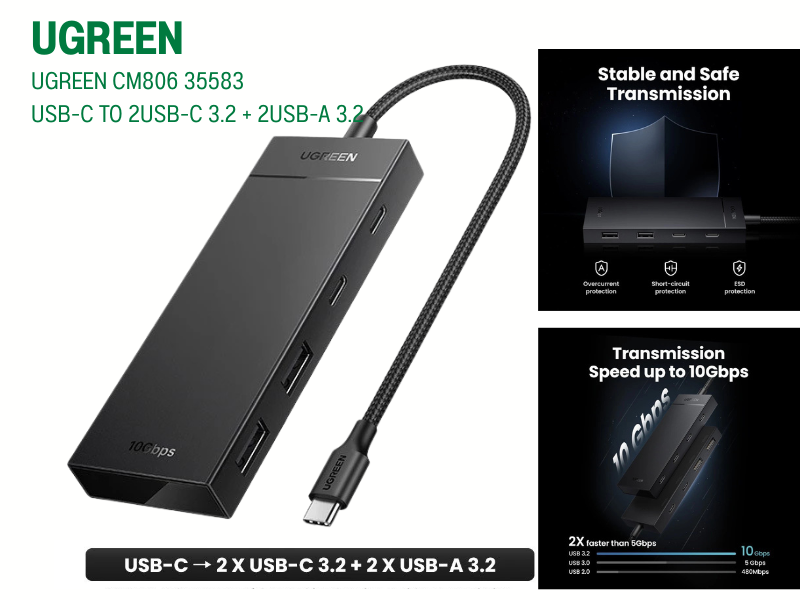 UGREEN 4-Port USB 3.2 Gen 2 Hub รุ่น CM806 / 35583