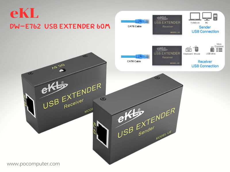 EKL USB EXTENDER 60M ตัวขยายสัญญาณผ่านสายแลนด์ Cat5e Cat6