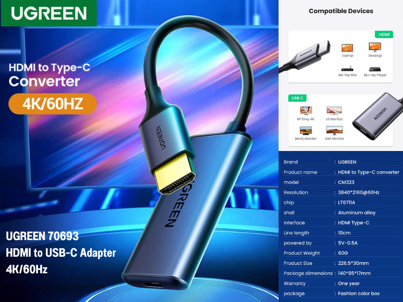 UGREEN HDMI TO USB Type-C ตัวแปลง HDMI เป็น USB-C รองรับ 4K/60Hz
