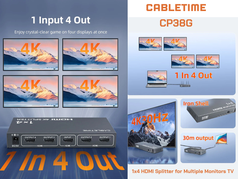 CABLETIME HDMI Splitter 1x4 Port 4K@30Hz  รุ่น CP38G