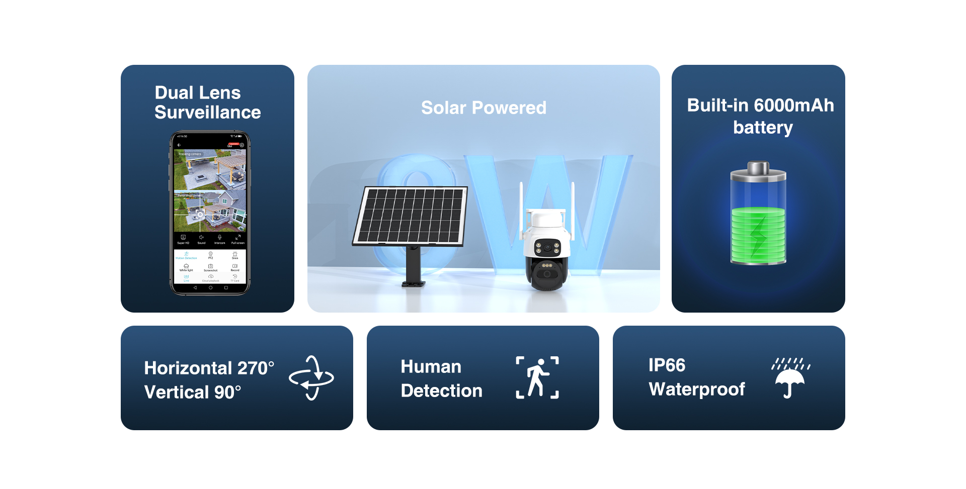 VStarcam รุ่น BG622DR กล้องรักษาความปลอดภัยแบบ 4G Solar Camera