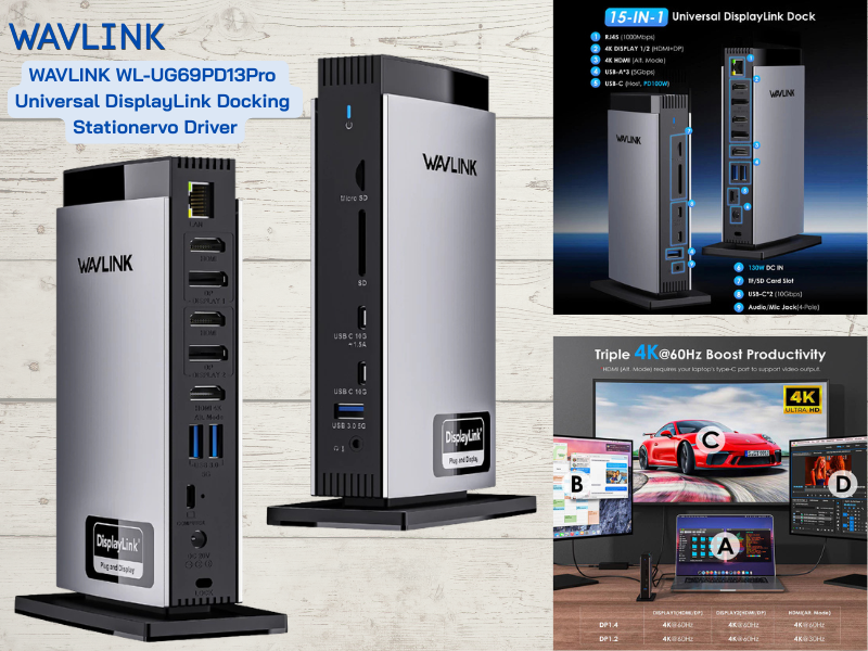 WAVLINK WL-UG69PD13Pro Universal DisplayLink Docking Station