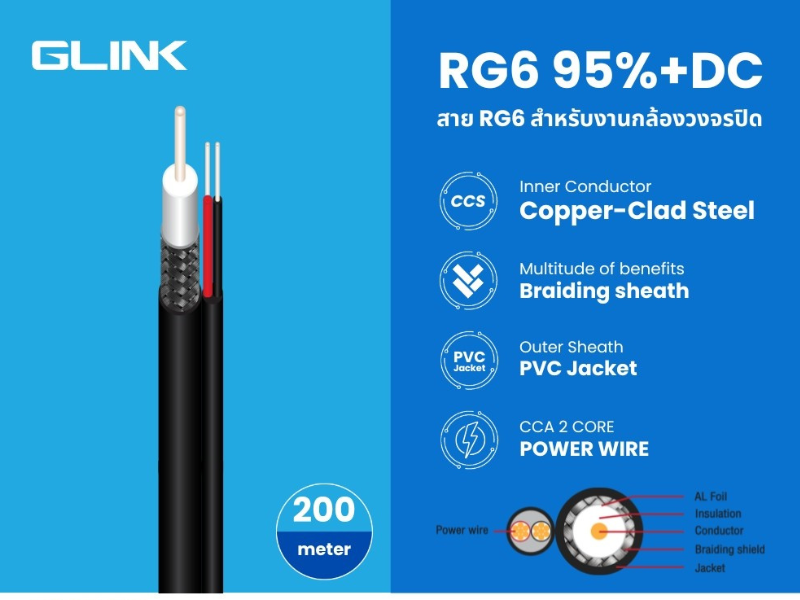 GLINK สาย RG6 Shield 95% +DC สำหรับกล้องวงจรปิด 200เมตร