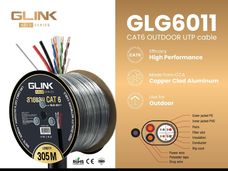 GLINK LAN CAT6 Outdoor GOLD Series มี Sling (Drop Wire) และ Power