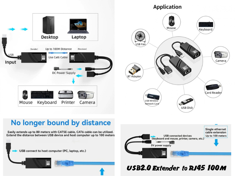 USB 2.0 Extender to RJ45 100M ชุดขยายสัญญาณUSB ผ่านสาย Lan