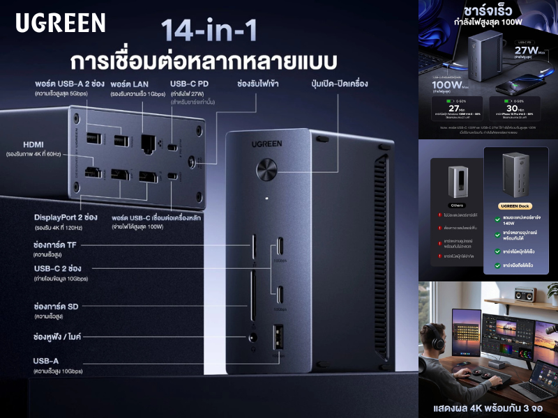 UGREEN Docking Station 14-in-1 USB-C Hub 10Gbps รุ่น CM843 / 85489
