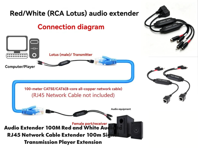 Stereo Audio Network Cable Extender ตัวขยายสัญญาณเสียงผ่านสาย LAN