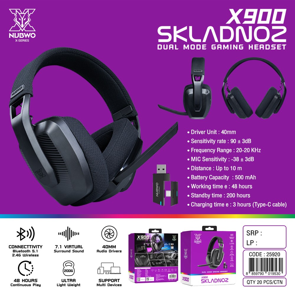NUBWO รุ่น X900 Wireless & Bluetooth Headset Gaming